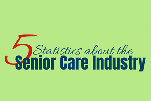 5 Statistics about the Senior Care Industry [Infographic]